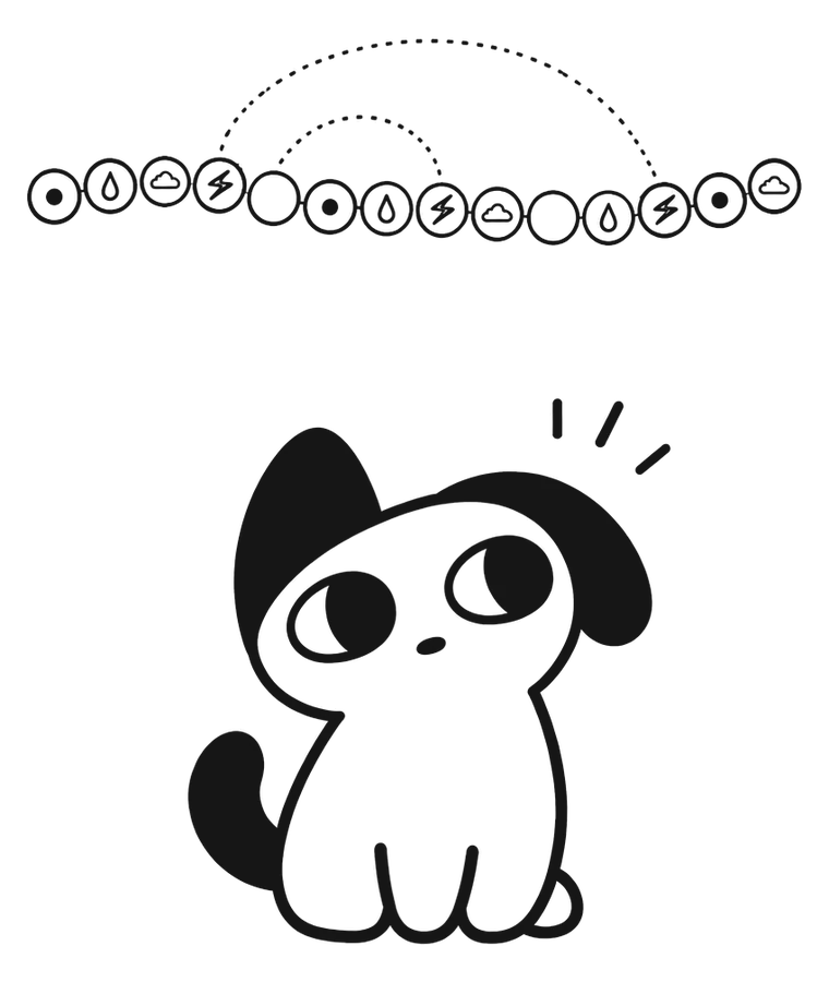 Coggy looking up at a row of daily symbols joined by dotted arcs